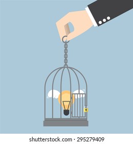 Light bulb of idea locked in a cage, VECTOR, EPS10