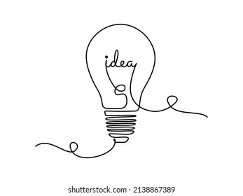 Light bulb with idea in one continuous line drawing. Brainstorm symbol or electricity concept in simple linear style. Editable stroke. Doodle Vector illustration