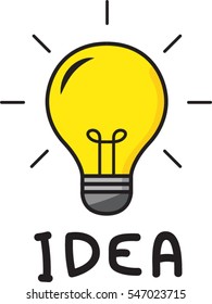 Light bulb with IDEA text below in a white background