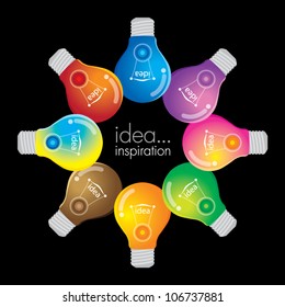 light bulb idea vector illustration