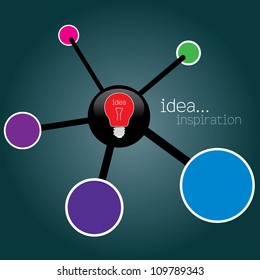 light bulb idea vector illustration