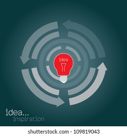 light bulb idea vector illustration