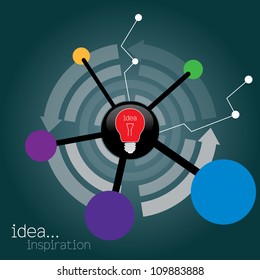 light bulb idea vector illustration