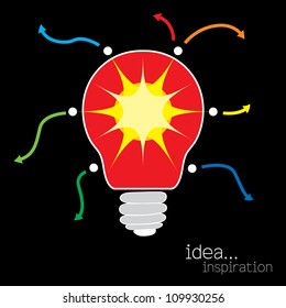 light bulb idea vector illustration