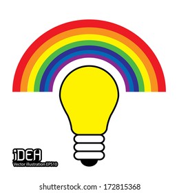 light bulb idea vector illustration 