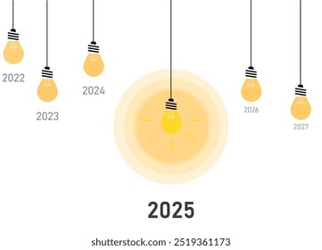 light bulb illuminating the year 2025.Business creativity new idea discovery innovation technology. New year idea concept.