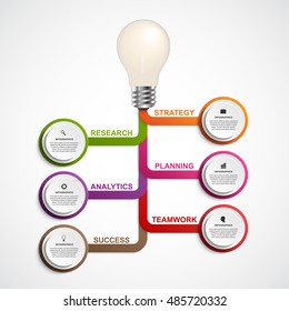 Light bulb Infographic design organization chart template.