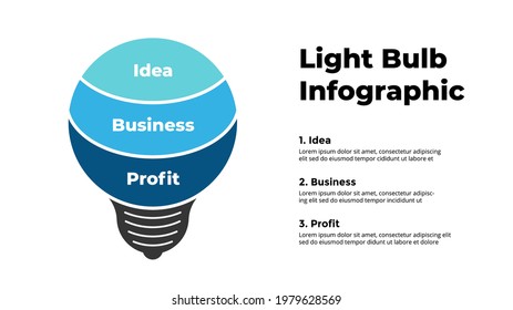 Light Bulb Infographic. From idea to result concept. Vector slide template. 3 options, steps, processes. 