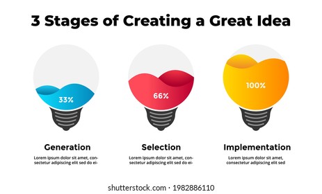 Light Bulb Infographic. From idea to result concept. Vector slide template. 3 stages of creating a great idea.