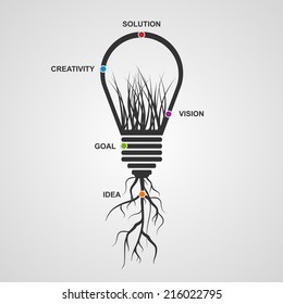 Light bulb infographics design line style concept. Vector illustration. 