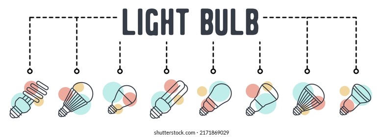 9,736 Led bulb banner Images, Stock Photos & Vectors | Shutterstock