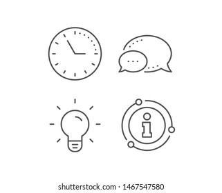 Light Bulb line icon. Chat bubble, info sign elements. Lamp sign. Idea, Solution or Thinking symbol. Linear light bulb outline icon. Information bubble. Vector
