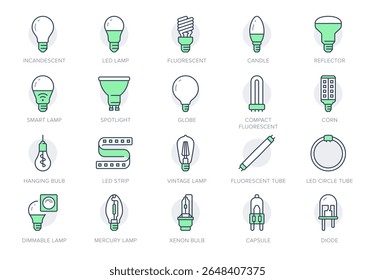 Light bulb line icon set. Vector illustration include icon - led, diode, reflector, spiral, halogen, compact fluorescent, incandescent outline pictogram for lamp. Green Color, Editable Stroke.