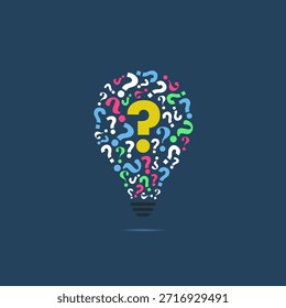 Bombilla de luz hecha de signos de interrogación – idea y concepto de resolución de problemas