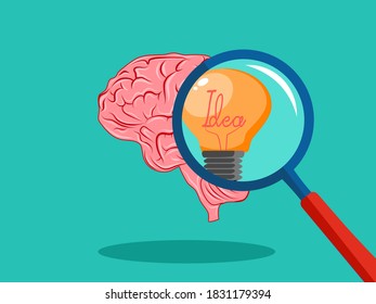 The light bulb in the magnifying glass and the human brain. Brain born an idea