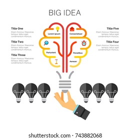 Light Bulb Metaphor Chart Template