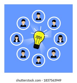 a light bulb in the middle of business men and women in the circle
