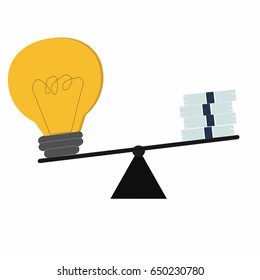 Light bulb and money on the scale.