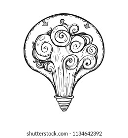 A light bulb with a nuclear explosion inside. It can be used for printing on t-shirts, cards, or used as ideas for tattoos, stickers.