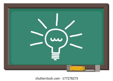 light bulb on black board 