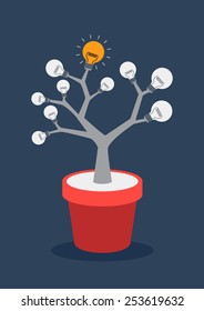 Light bulb plant