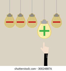 light bulb with positive thinking and negative thinking,Vector illustrations