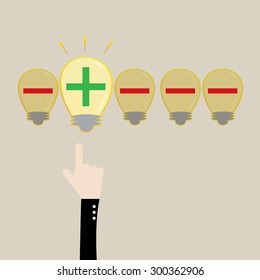 light bulb with positive thinking and negative thinking,Vector illustrations