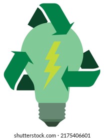 Light Bulb powered by Recycled Green Energy