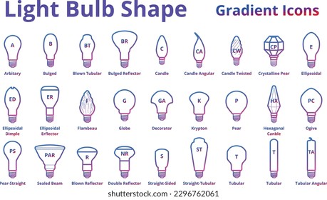 Iconos de gradiente de forma de bombilla clara. Conjunto de iconos vectoriales de todas las formas de bombillas. Puede utilizarse en documentación técnica cuando necesite especificar las características de las bombillas.