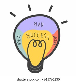Light bulb success vector illustration, business concept
