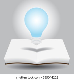 Light bulb the symbol of Idea in concept inspiration when read book