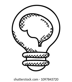 
A light bulb symbolic of thinking and creativity
