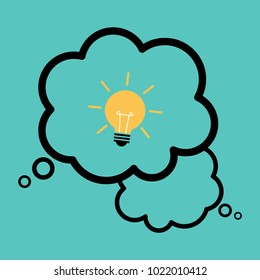 Light bulb in a thought bubble icon vector