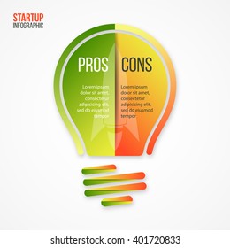 Light bulb vector infographic template for graphs, charts, diagrams. Eco green style illustration. Business idea with pros and cons concept.