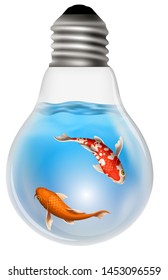 A light bulb in which two fish swim.