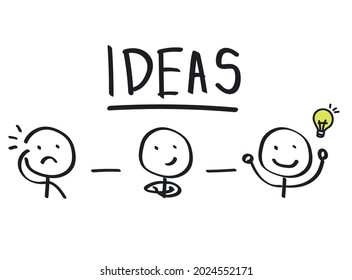 Light bulb with the word idea vector