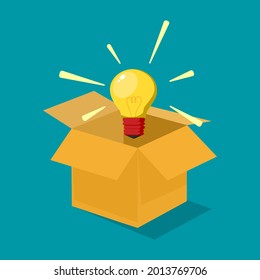 Bombillas y cajas. Piensen fuera de la caja. Ideas empresariales para la innovación