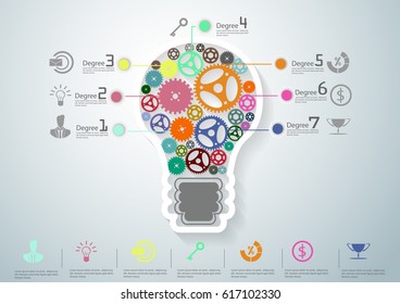 Light bulbs cog, Modern design Idea and Concept Vector,business illustration Infographic template.