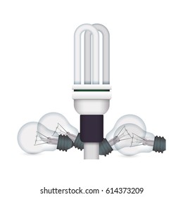 light bulbs fluorescent incandescent