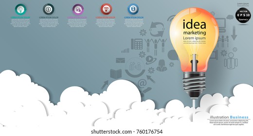 
Glühbirnen Orange - Text Idea Marketing - Modernes Design Ideen und Concept Vector Illustration Business Infografik Vorlage mit Cloud,Icon.