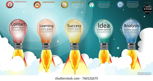 Light bulbs rocket - There are 5 Degree  - Text Contact ,Learning ,Success , Idea, Analysis, modern design Idea and Concept  Vector illustration Business  Infographic template with Cloud,icon.
