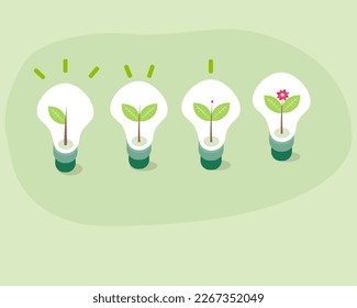 Light bulbs to save electricity. Turn on the lights and the trees will die.