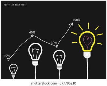 Light bulbs vector