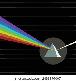 Light coming in prism creating colorful spectrum