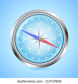 light compass