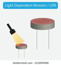 light dependent resistor or LDR