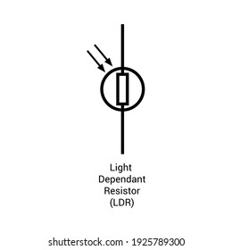 Light Dependent Resistor Symbol LDR