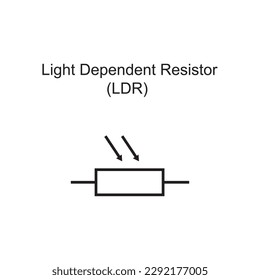 Light dependent resistor,An LDR is a component that has a (variable) resistance that changes with the light intensity that falls upon it. This allows them to be used in light sensing circuits. icon