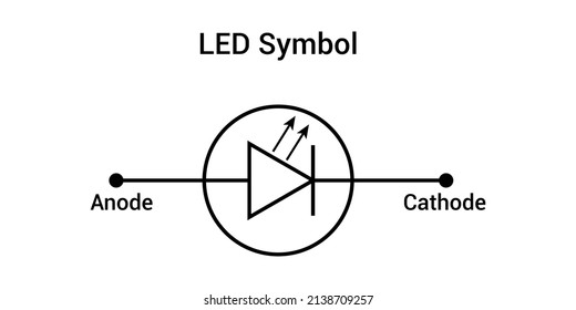 Light Emitting Diode (LED) Electrical Symbol