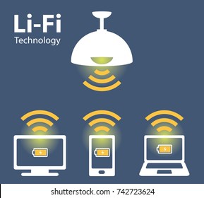 Light Fidelity (wireless communication technology by LED) icon.